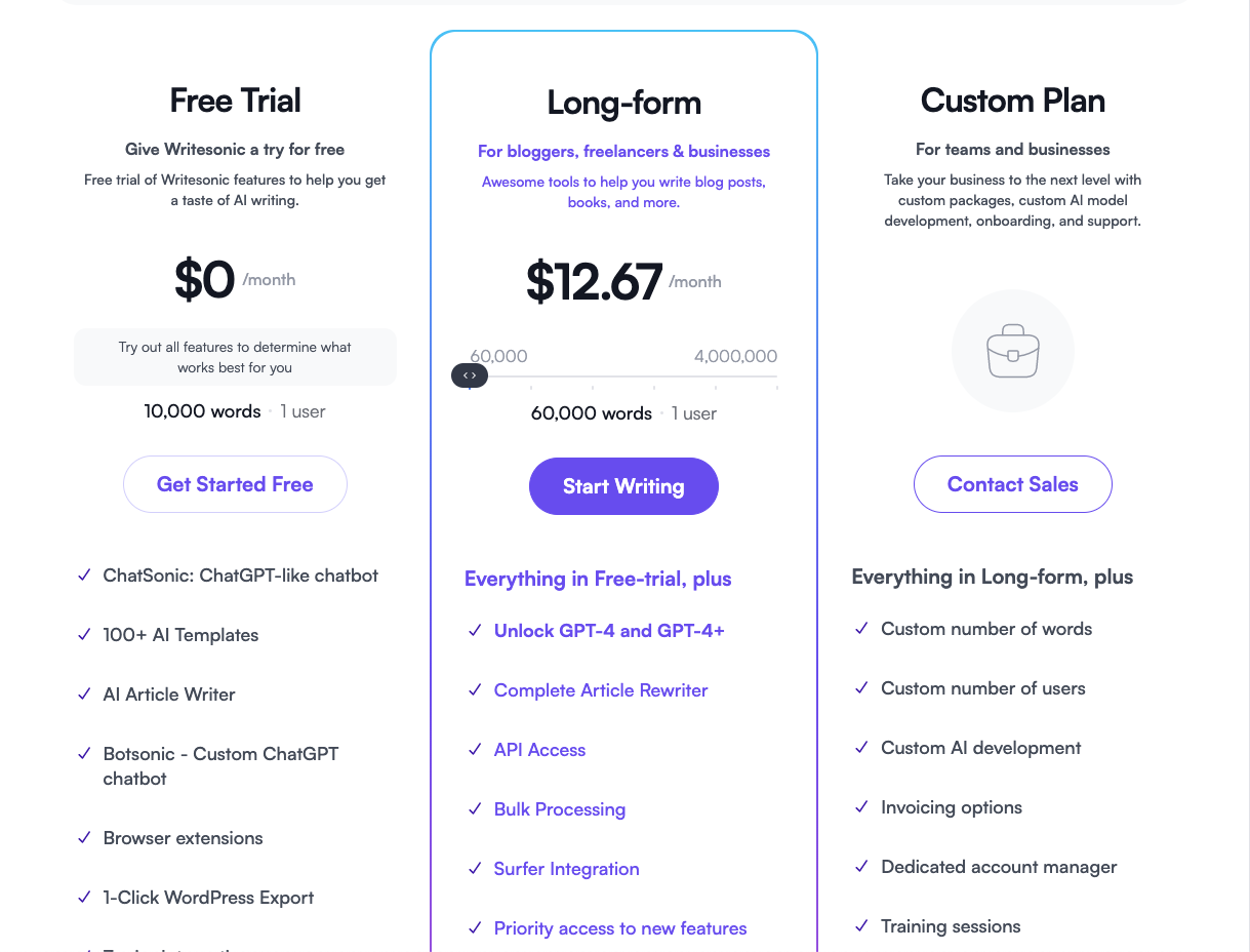 Writesonic Pricing